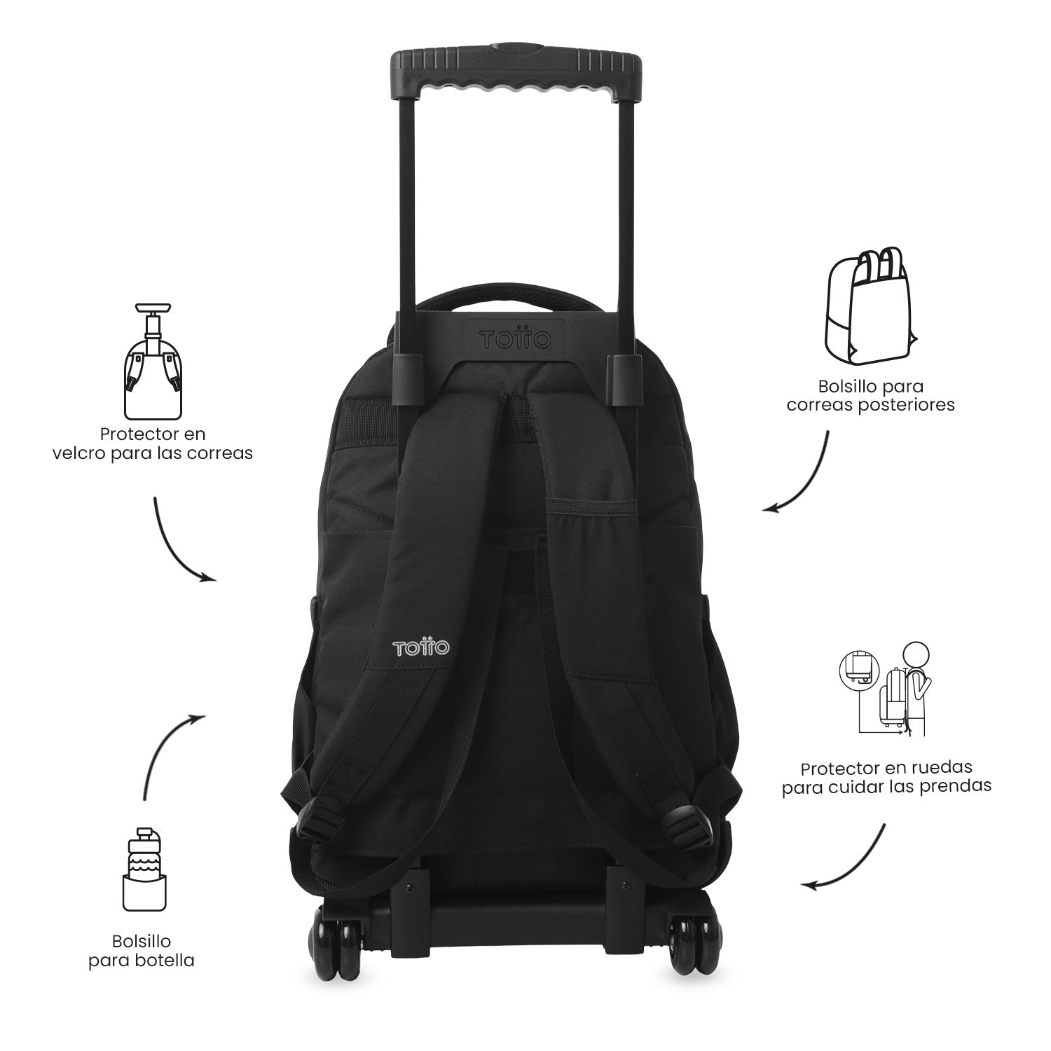 Mochila Renglones Ecole Solid 