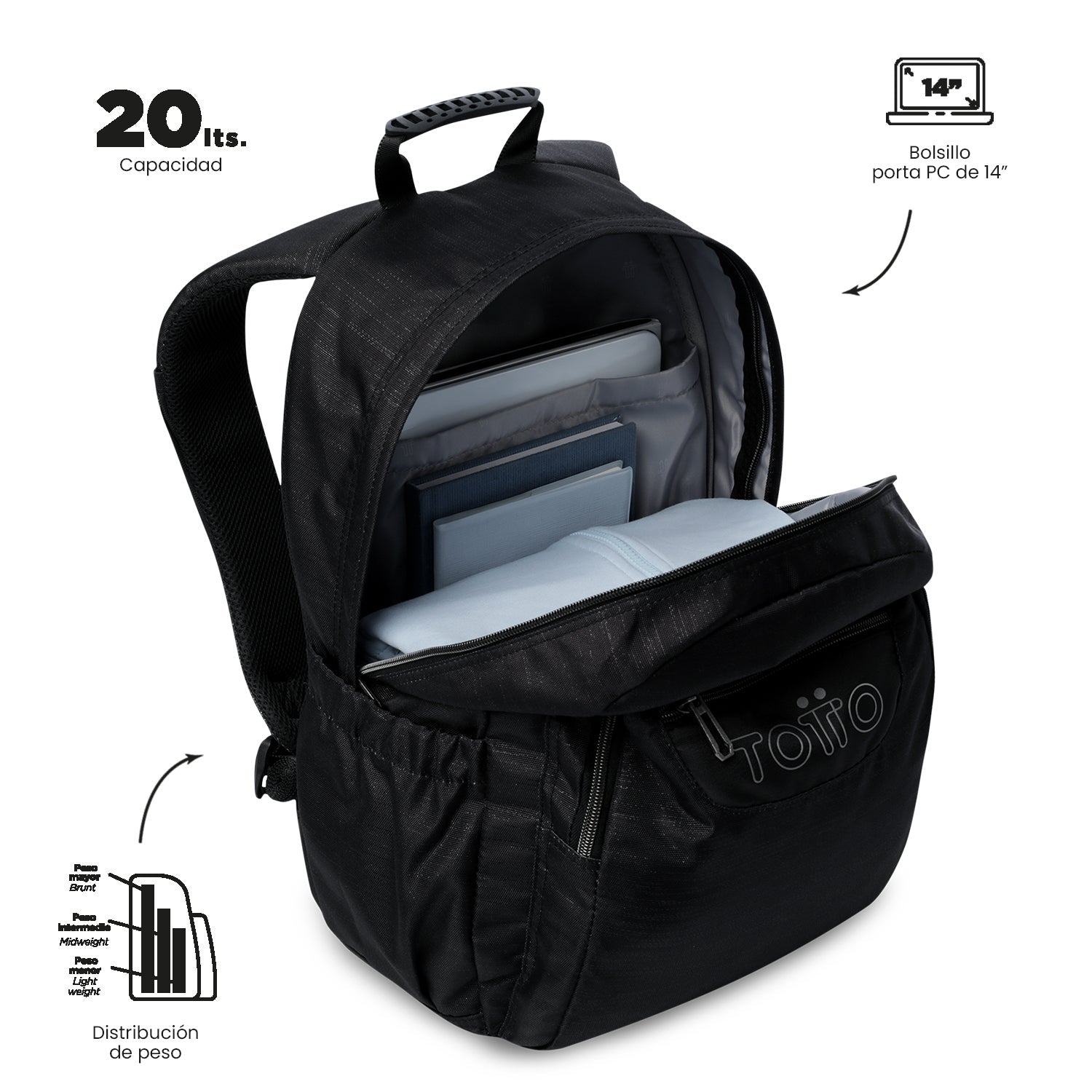 Mochila Acuarela Neo 