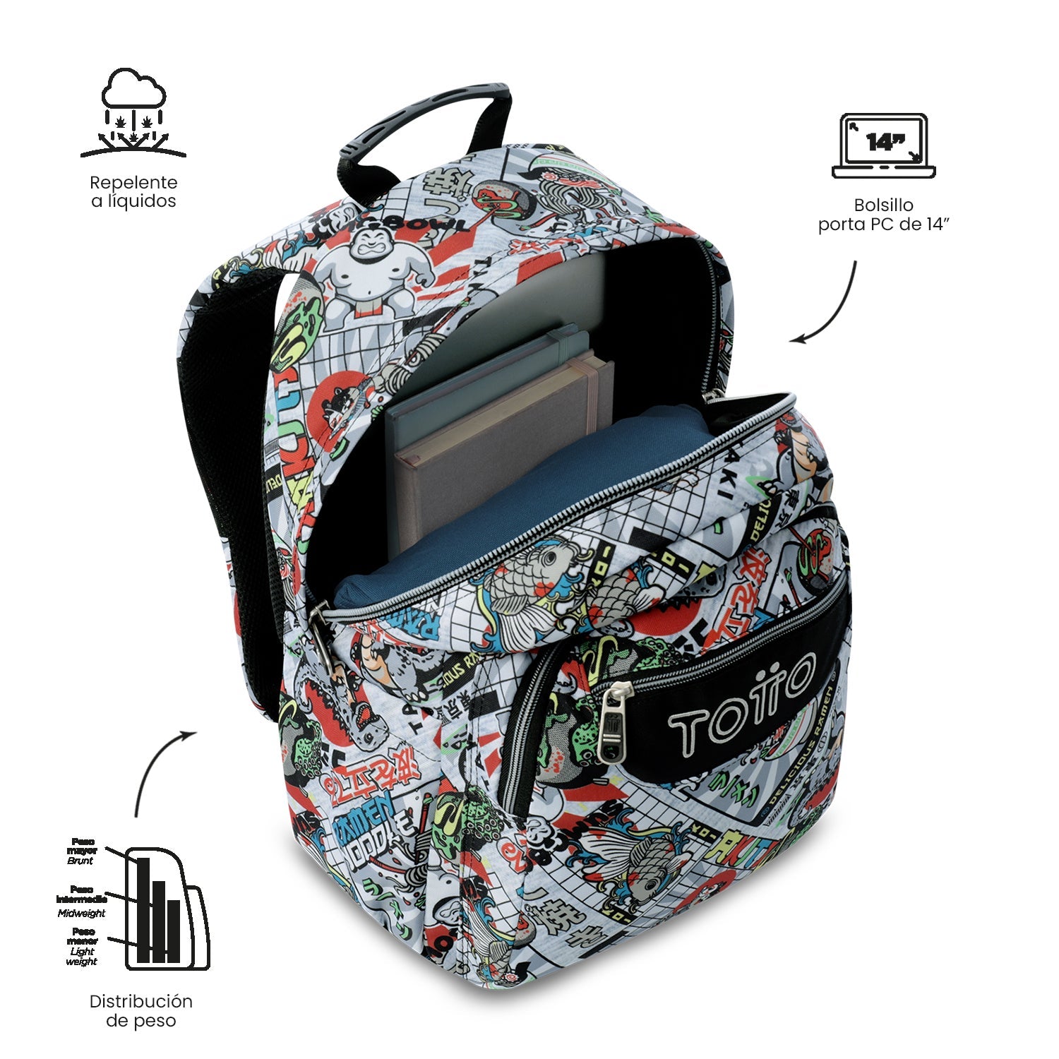 Mochila Acuareles - Adaptable a carro