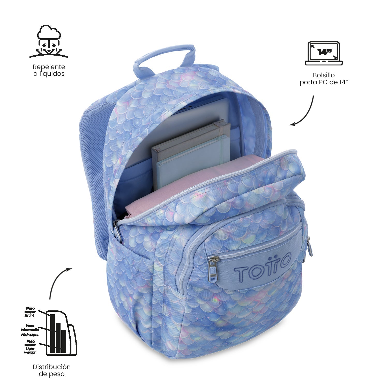 Mochila Acuareles - Adaptable a carro