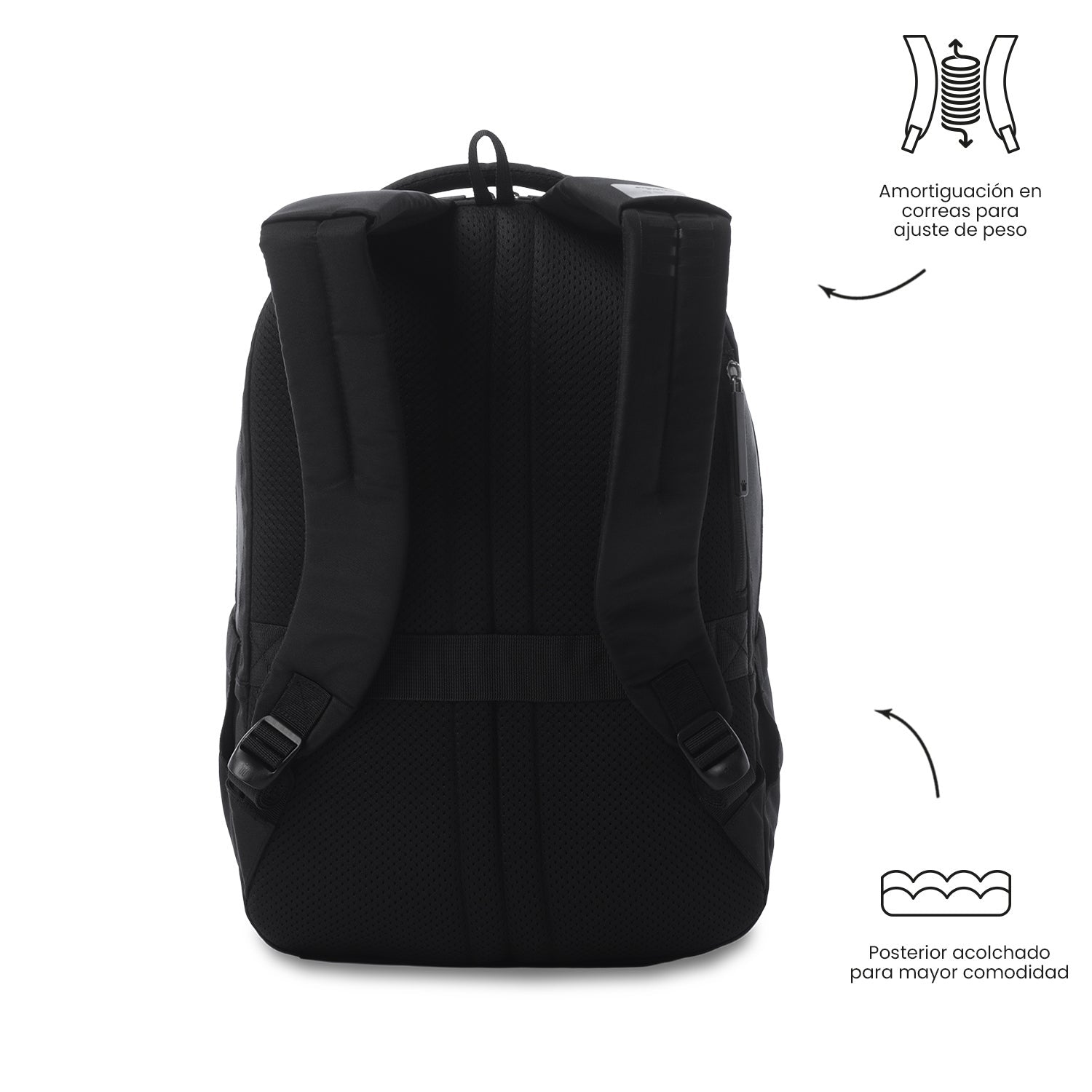 Mochila Comfort 2.0 