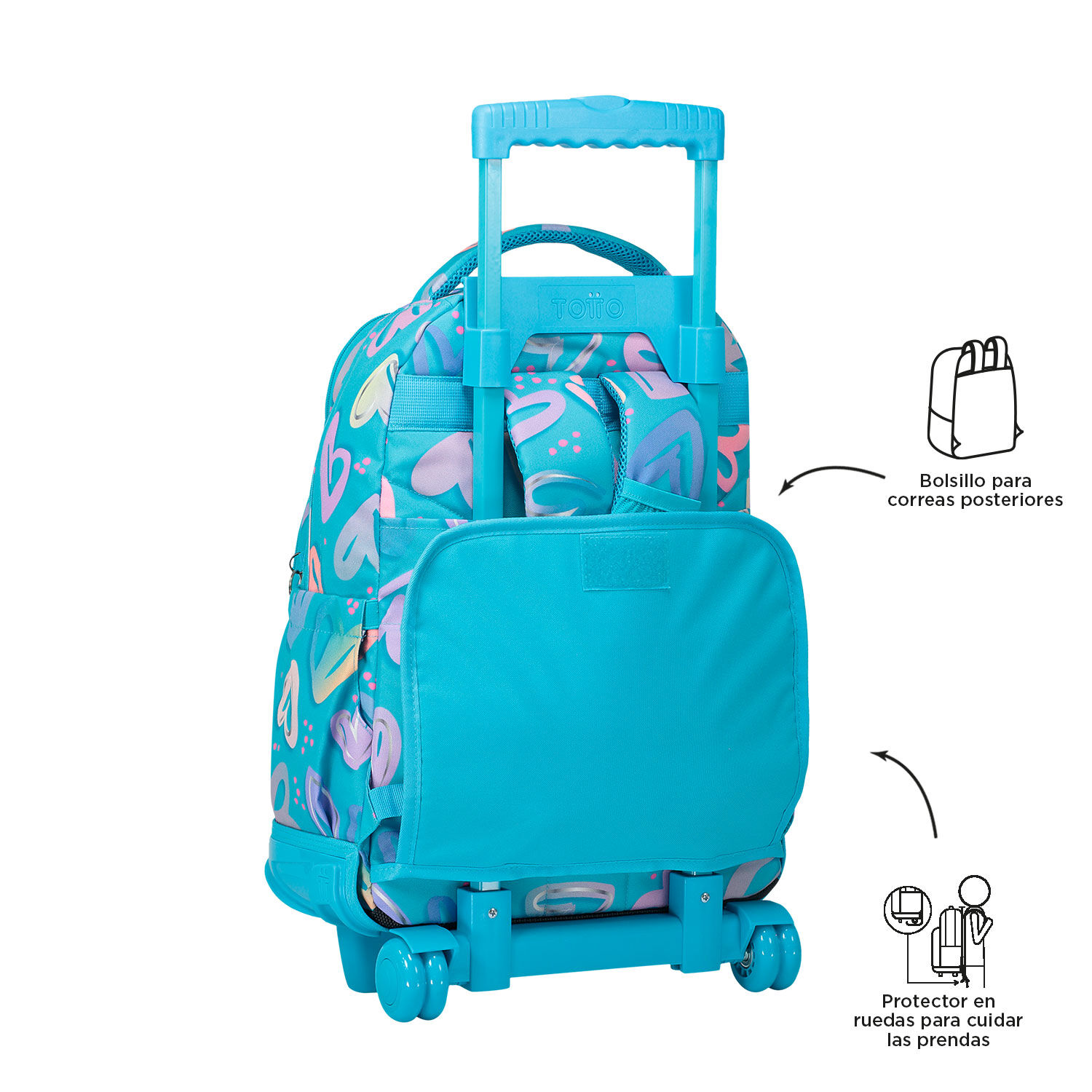 Mochila escolar con ruedas corazones pintados Renglones Azul