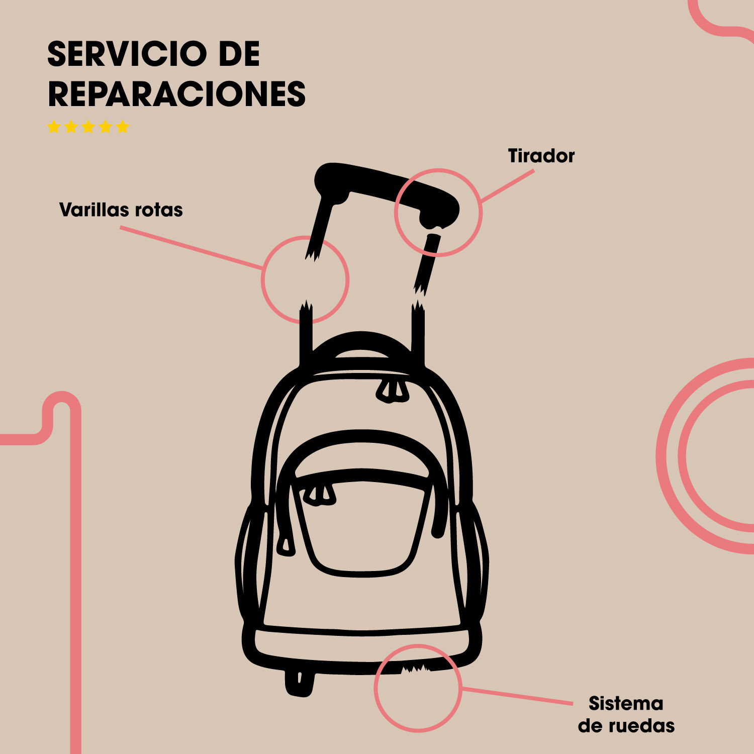 Repuestos mochilas totto outlet